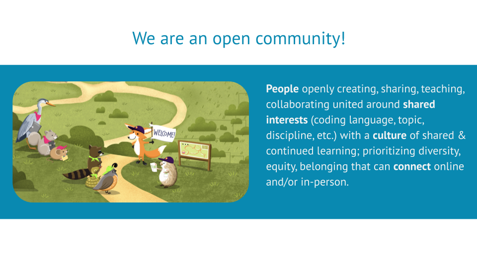 We are an open community! cartoon of smiling animals on a landscape with green grass and a path, fox with a welcome sign. Text says People openly creating, sharing, teaching, collaborating united around shared interests (coding language, topic, discipline, etc.) with a culture of shared & continued learning; prioritizing belonging that can connect online and/or in-person.